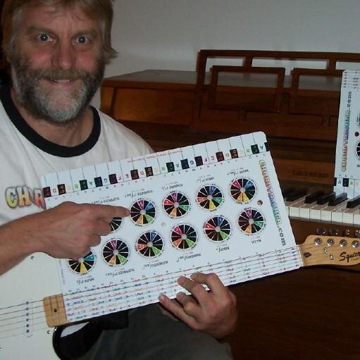Andy has invented a music teaching device to find chords on a guitar or piano