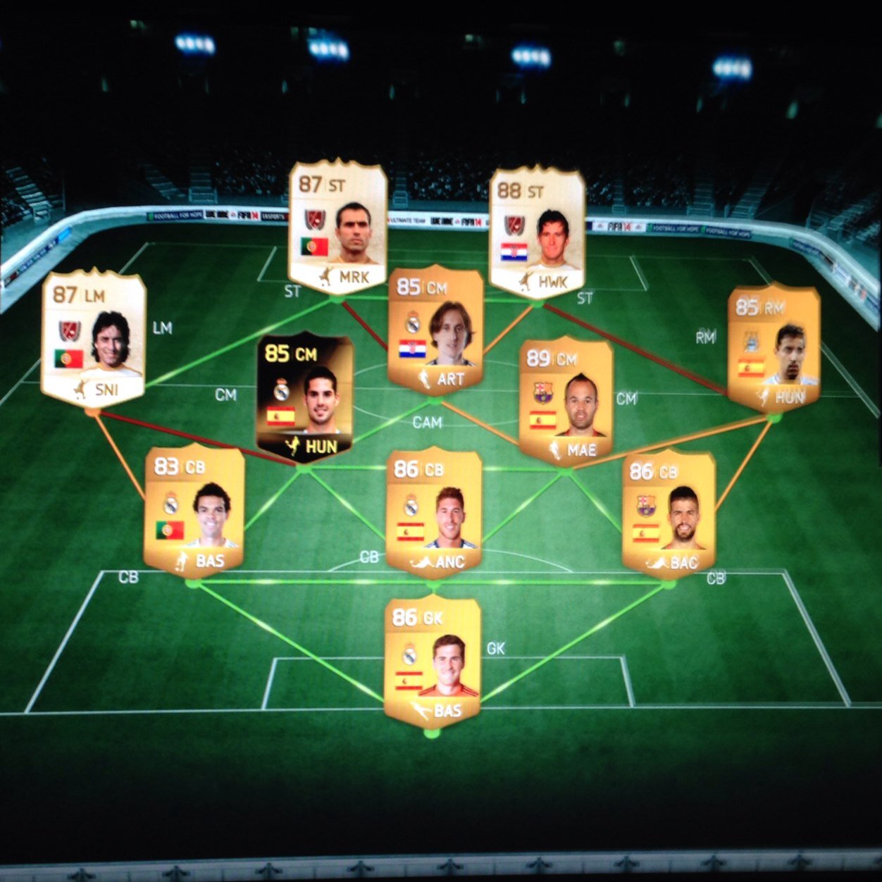 FUT wagers ans bets! Drop me a tweet or DM to get in touch for a wager or anything else! Scammers are mot tolerated and will be reported!