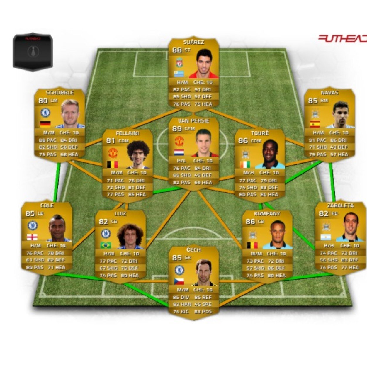 Doing wager matches, pinkslips, giveaways, and bets on professional games. Games played on Xbox 360. Add these accounts on Xbox: Fiddleton and Nick Foyles.
