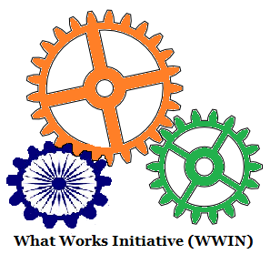 WWIN: Sharing Best Practices within the rural South Asian energy sector with the greater development community.