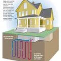 Renewable Energy Specialist. Reduce your home energy bills by 75% Heat your 330 sq/m home for €1 per day plus VAT.