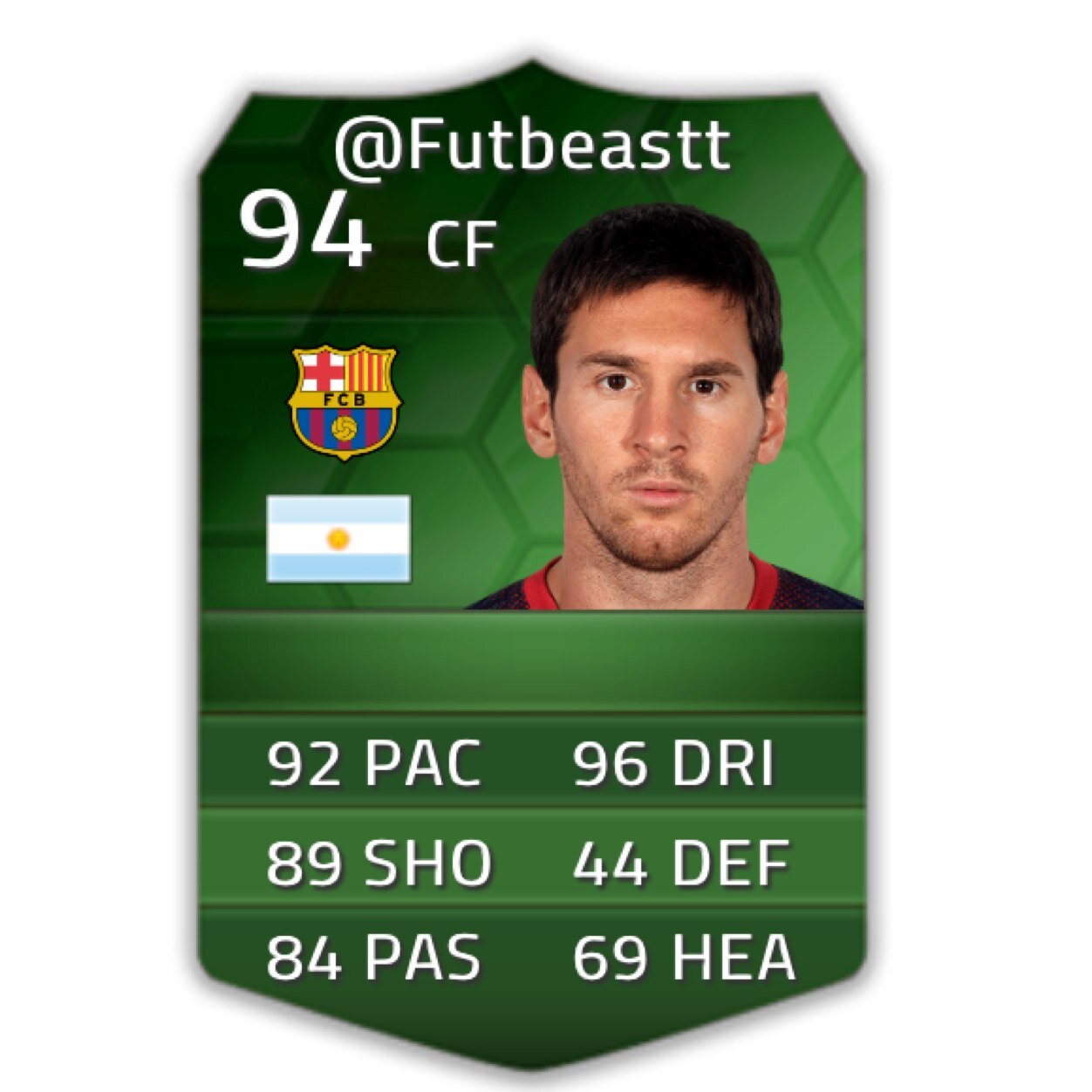 We duplicate coins via player changes and give giveaways! Dutch and English fut 14 account!