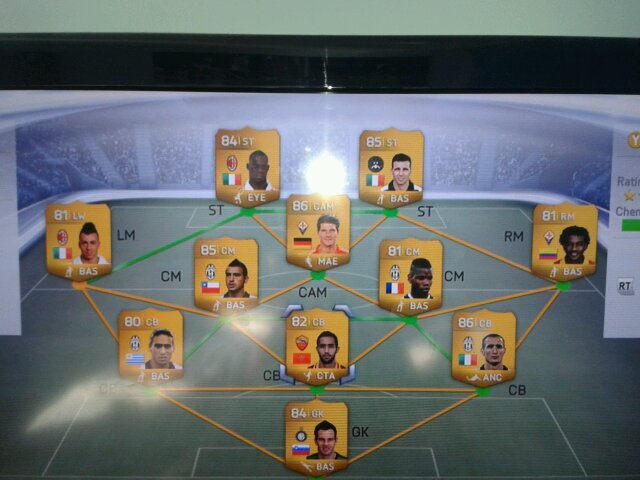 360FifaTraders's profile picture. 