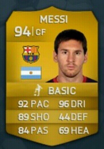 sorteos de jugadores de fut14