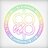 DNBproduction's profile image