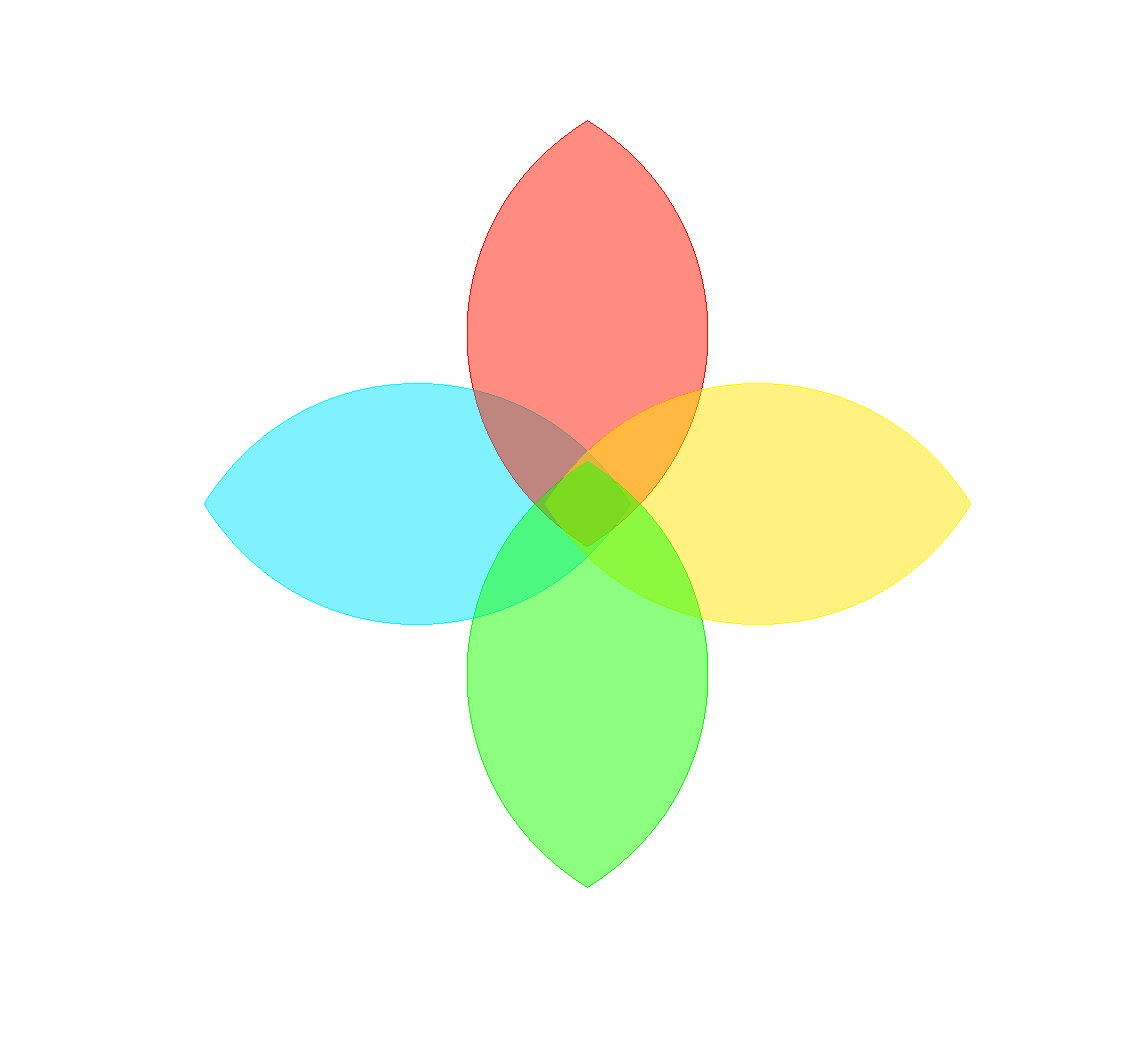 wwwsalutebio's profile picture. https://t.co/RTaLBtBkYK