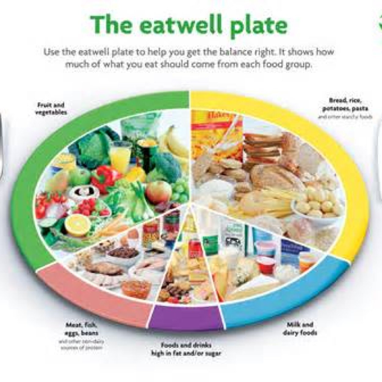 Dont know what to cook for tea tonight? Follow us and we will give you daily suggestions. Ideas can be adapted to any dietry needs ie; vegetarian, healthy etc.