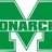 martinmonarchs's profile image