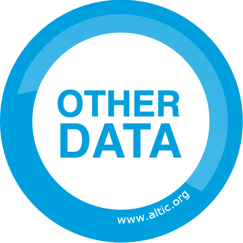 msallieres's profile picture. fondateur Altic, co fondateur Synaltic, fervent défenseur de l'innovation libre et partagée, Love all Data, Other Data, la Data dans tous ses états