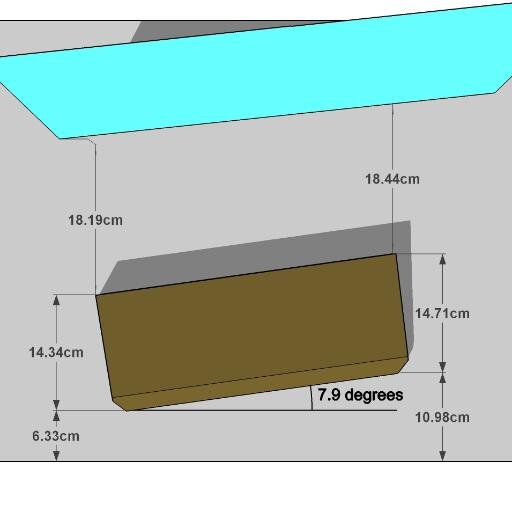 p00pfeast42O's profile picture. 