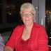 selina donaldson (@fishkettle) Twitter profile photo