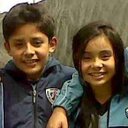 Diego Lopez - @DjLopez12x - Twitter