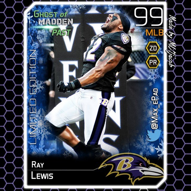 Fellow MUT/FIFA player, interested in talking/trading/playing with other members of the MUT community. 92 overall team