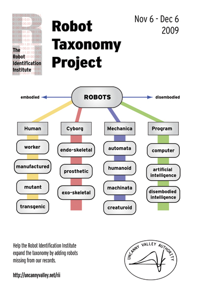 maintains a taxonomy of known robot types to assist in classification of all robots