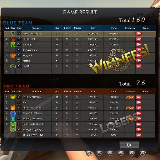 billyjr72's profile picture. aku suka masak olahraga seperti basket,sepakbola dan melakukan streccing