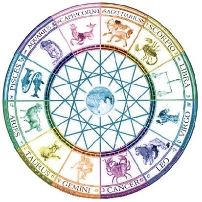 http://t.co/sjZz2vAHKN provides free daily horoscopes, online tarot readings, psychic readings, Chinese astrology, Mayan Astrology, Numerology and many more...