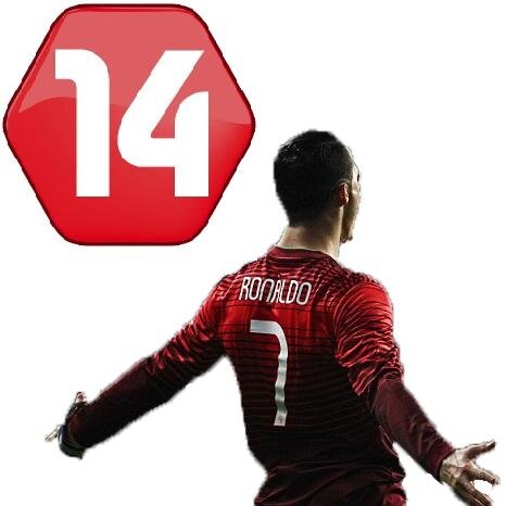 Talk about FIFA on Android Device | FIFA Android Indonesia discussion | check our favorite
