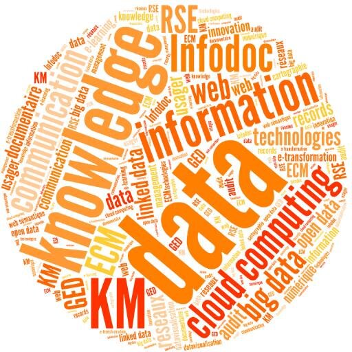 Toutes les facettes de l'infodoc : informations, outils et innovations pour extraire le meilleur des #NTIC ! 

Par le comité d'organisation @Egide_Lille3