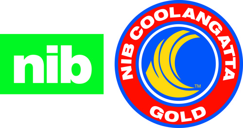 coolangattagold's profile picture. 