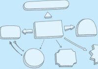 Integrate and connect your software as a service, cloud, and mobile solutions.