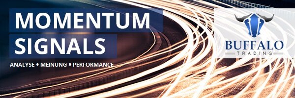 momentumsignals's profile picture. 