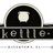 KettleHavertown's profile image