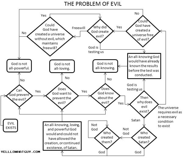 13Nanoseconds's profile picture. Reaching all the parts my private personal account can't.