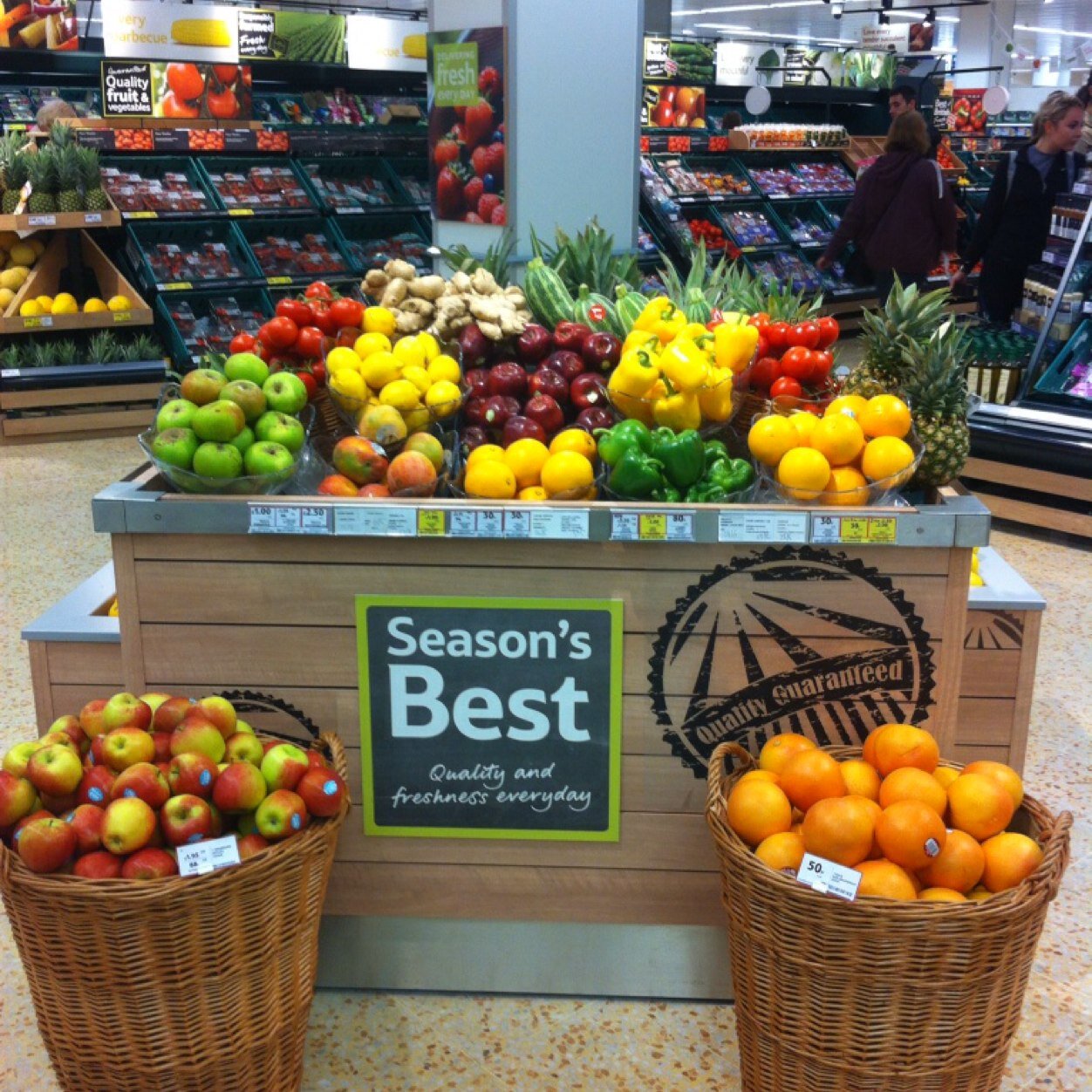Group 23's greengrocer page It's all about the revolution...