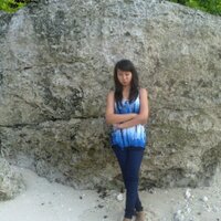 Athey SuarTini (@atheyarthy) 's Twitter Profile