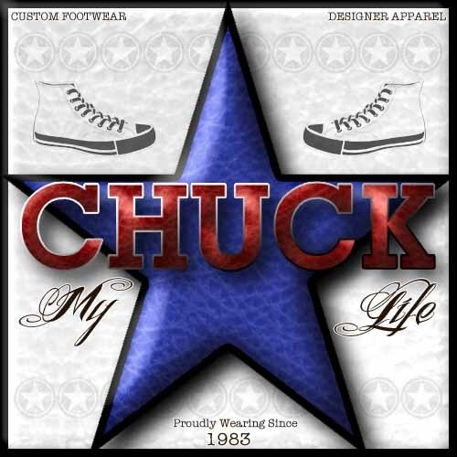 iChuckWitit's profile picture. Living in a Chucked Up World and Loving Every Minute of It!