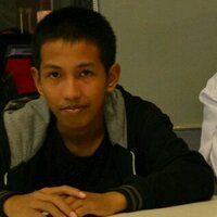 Fadhil S Kennedy (@ghostsfreaks) 's Twitter Profile