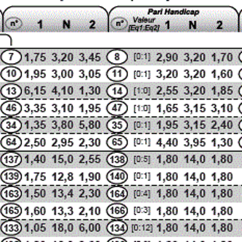 PronosM's profile picture. Pronos multisport, foot principalement mais aussi tennis, hockey et basket. Des combinés chaque journée intéressante! JAMAIS de demande de rt!