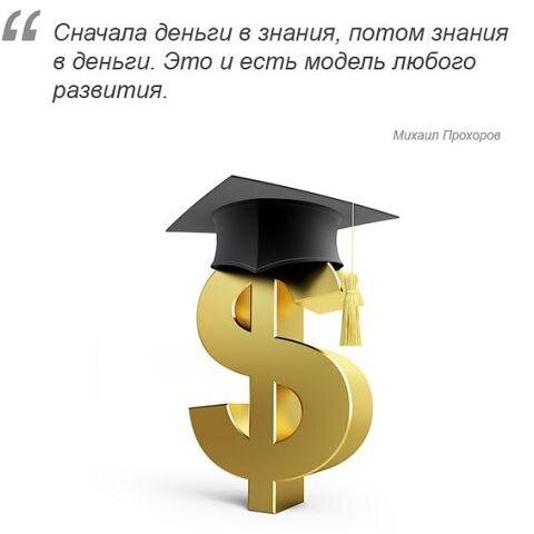 поговорим о наших знаниях про деньги...