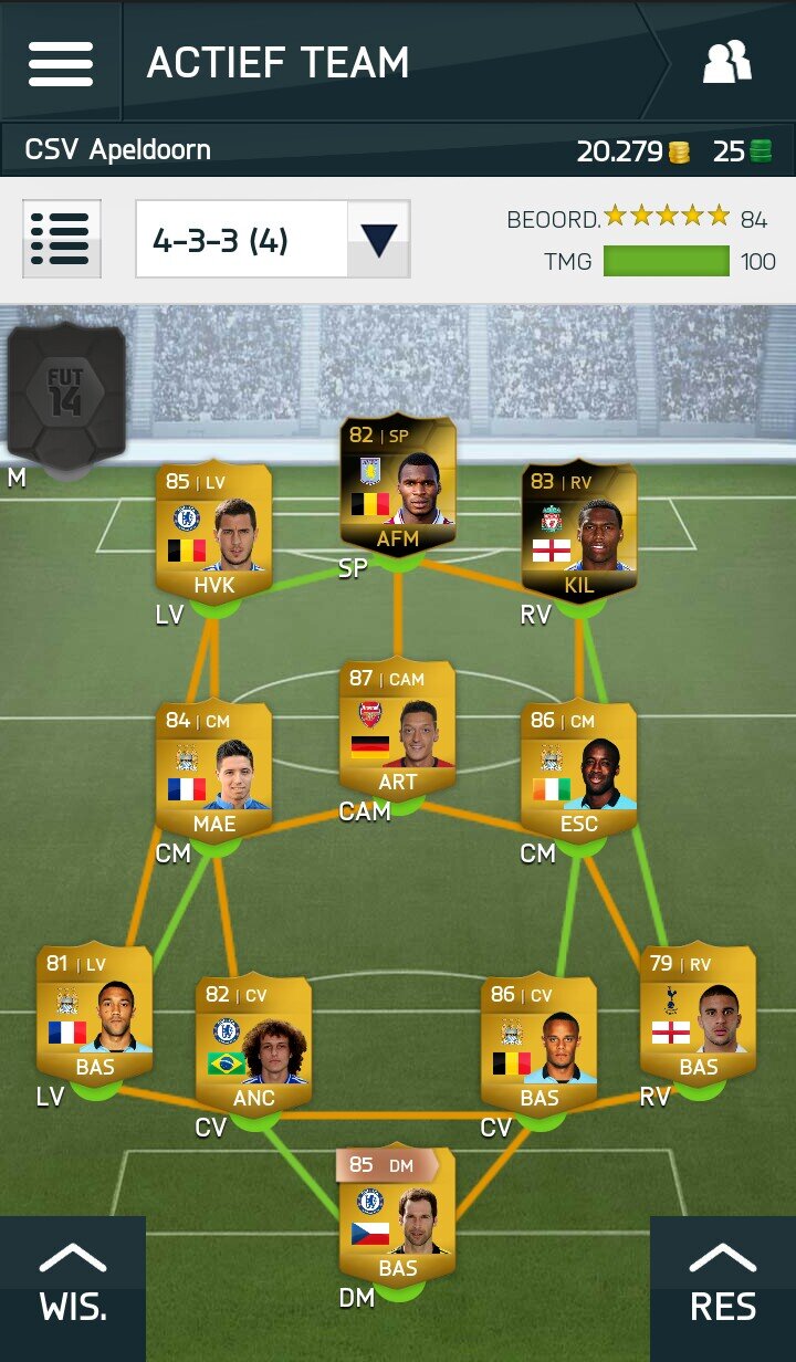 wager4FUT14's profile picture. Hallo, wil je een wager doen? tweet me of dm me. Af en toe doe ik pink slips en give aways dus blijf op de hoogte en druk op de like botton voor meer!