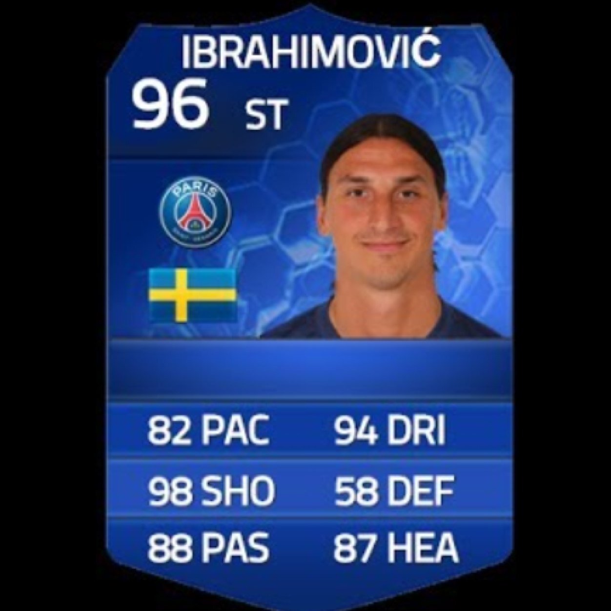 Fifa Ultimate Team