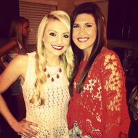 Candice Blayre Ouzts (@cbouzts) 's Twitter Profile