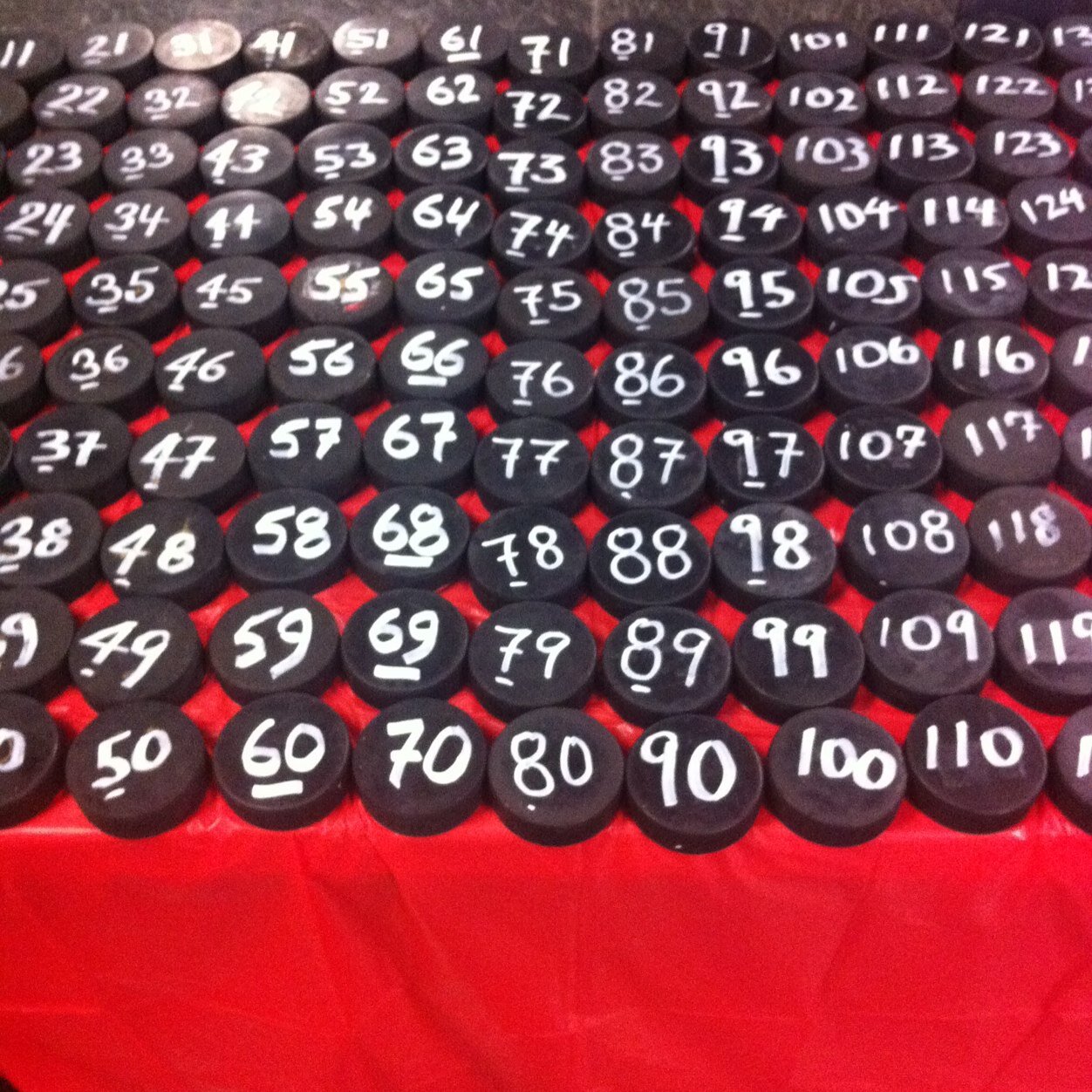 3littletweets's profile picture. 