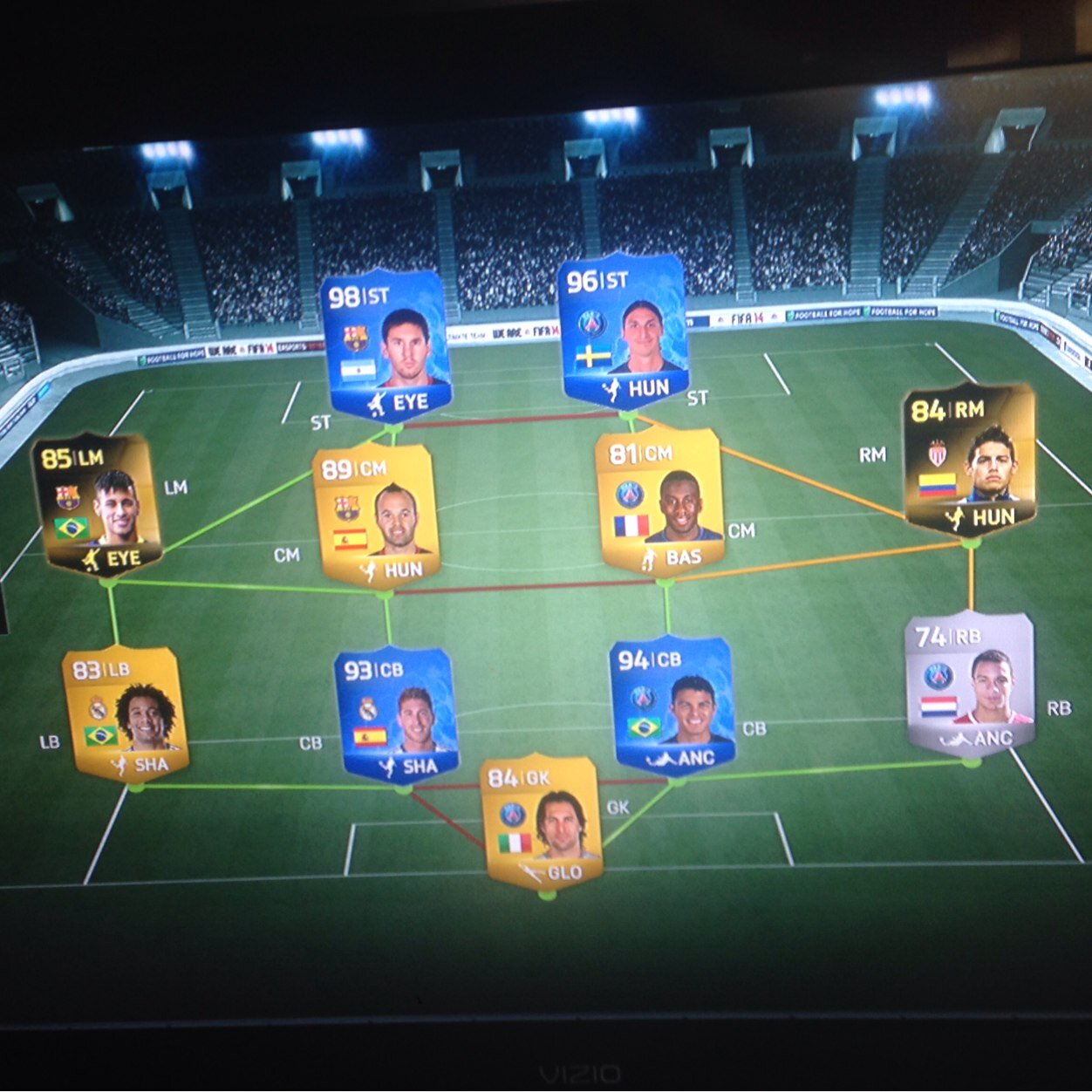 wagermatchezfif's profile picture. We Are PS4 Players here to do Wager Matches And giving Out Free Players!               If More Information Needed DM us!