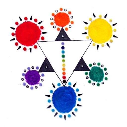 SankalpaArt's profile picture. Expressive arts therapy and creative empowerment programs, mainly with village youth and women in south India.