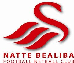 Official account of the Natte Bealiba Football Netball Club
