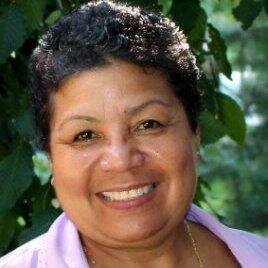 Co-Director of @RightQuestion