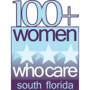 100+ women coming together once a quarter to donate $100 each to a local charity. That's $40,000+ per yr. directly to the community. So simple, yet so powerful.