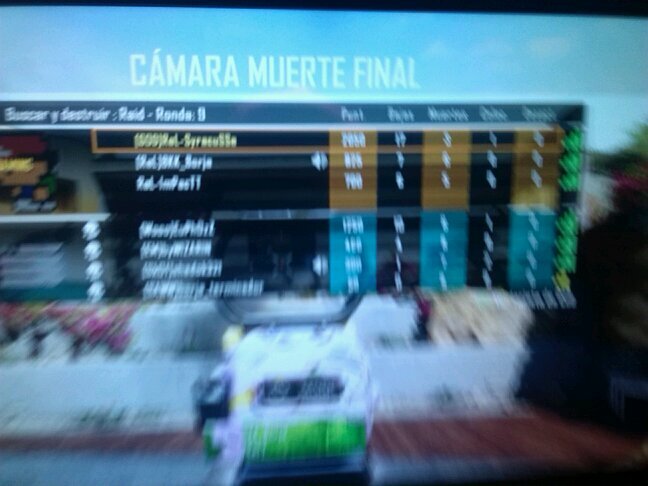 TheSyracuSSe's profile picture. AR. F/A .CoD Ghosts. Go Hard Or Go Home