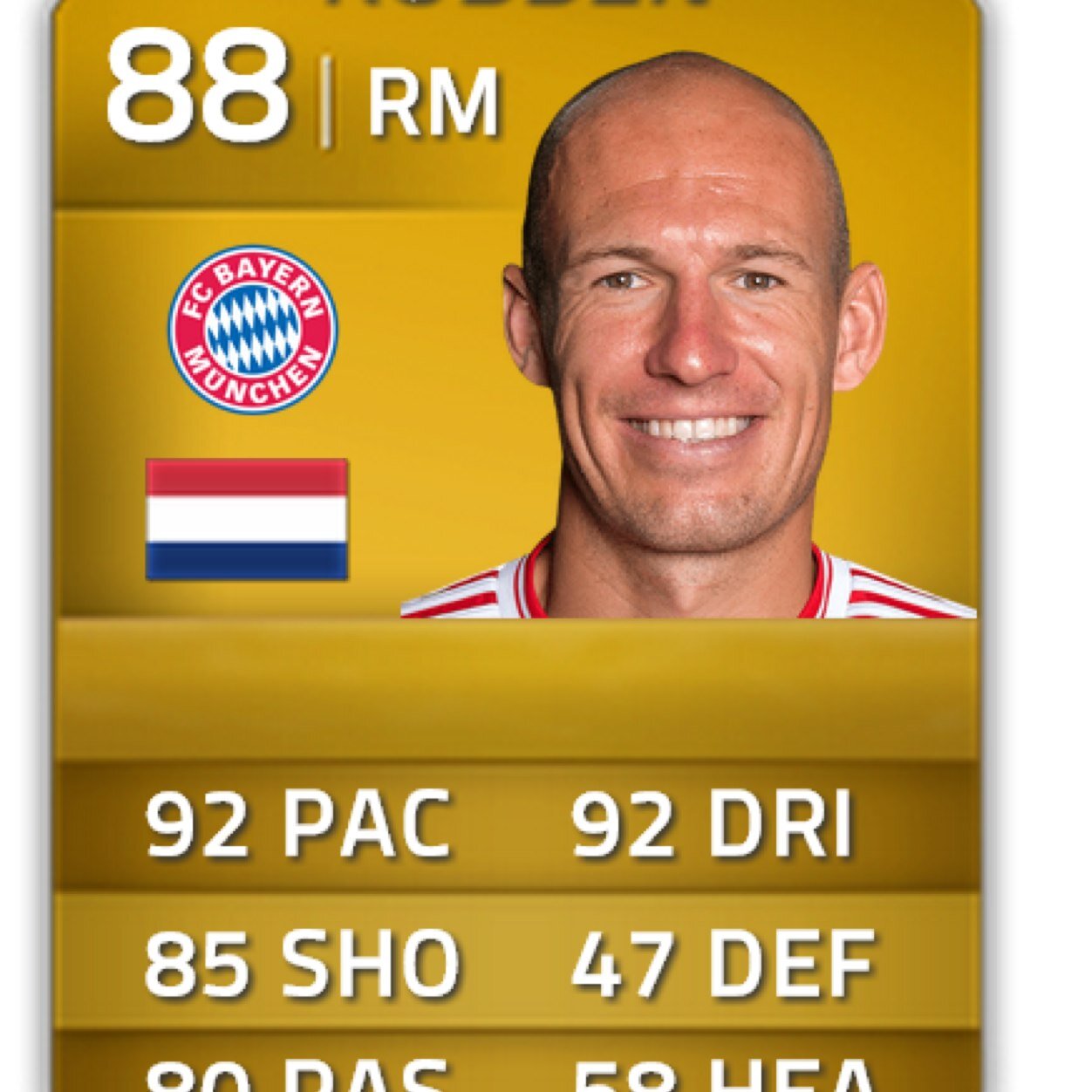 Here to give you some of the best players for cheap. PS3/4 ONLY !!