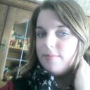 Angie Cherry - @angiecherry71 - Twitter