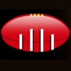 Official AFL Online Merchandising Store. AFL Jumpers, AFL Apparel, AFL Clothing for all AFL teams