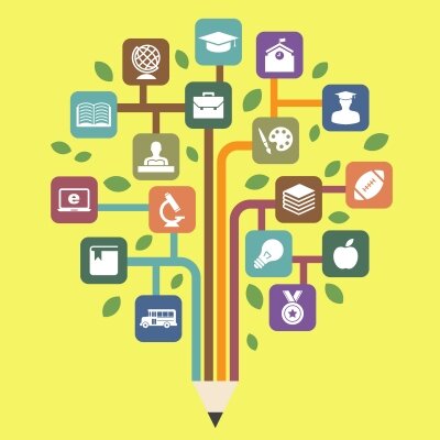 AP_Forum's profile picture. A place for advanced practitioners in education to swap ideas, theories and news