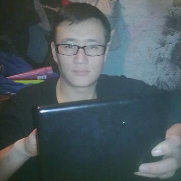 PardaevMavlon's profile picture. 