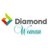 mydiamondwoman's profile image