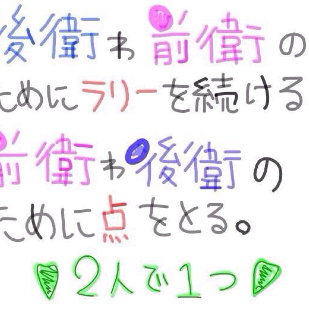 テニス部あるあるbot Tenisubot Twitter